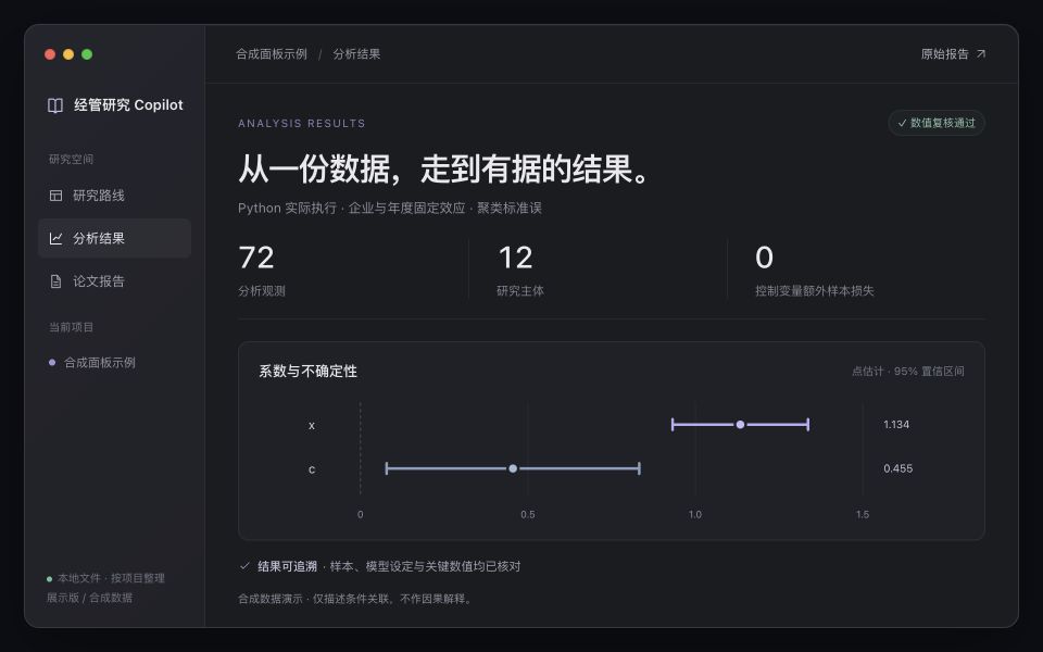 分析报告展示版：深色窗口、72 个合成观测、12 个主体与系数区间图