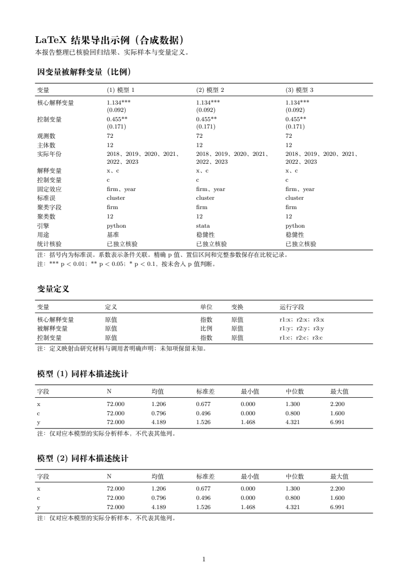 实际生成的中文 PDF 第一页，含多模型三线表、变量定义与描述统计